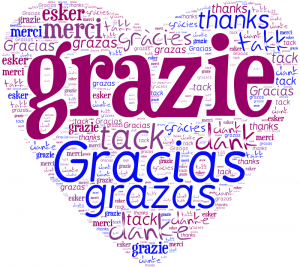 gracias